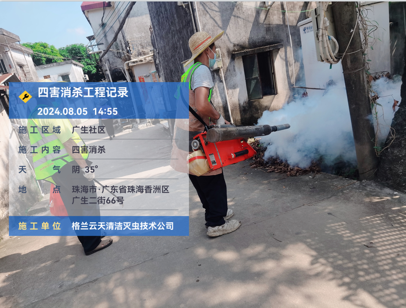 快速(sù)控製登革熱現場 快速控製登革(gé)熱現場